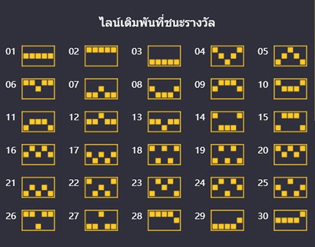 paylines double fortune
