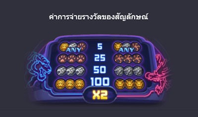 การจ่ายรางวัล dragon tiger luck