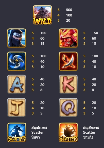 สัญลักษณ์เกม Ninja Vs Samurai