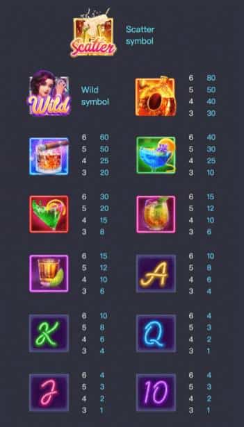 Cocktail Nights Symbols